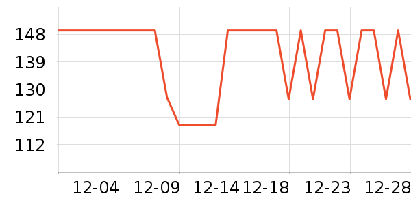 LC LIVING���/�˰���ʷ�۸�