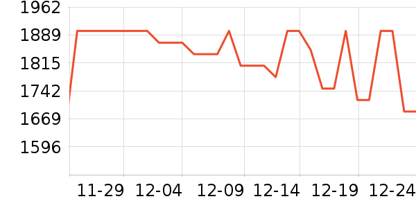 ���� ��๤����ʷ�۸�