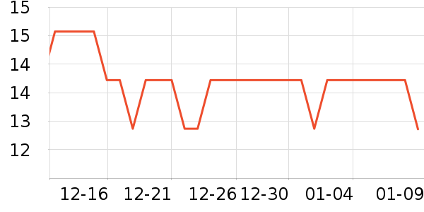 ��·���������ʷ�۸�