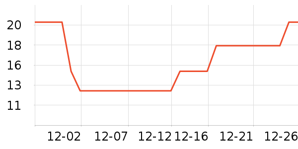 ����������Ʒ/��Ʒ��ʷ�۸�