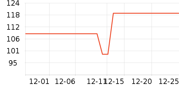 ����������ʷ�۸�