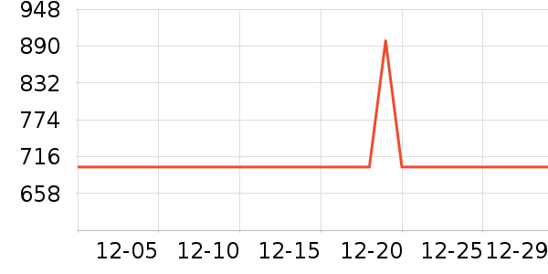 �ļ������ˮ����ʷ�۸�