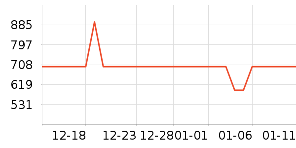 �ļ������ˮ����ʷ�۸�