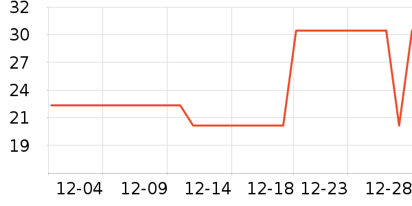 ��ֽ��ʷ�۸�