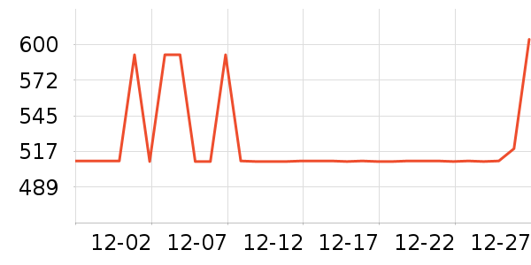 ȫ�Ѵ�ͷ����ʷ�۸�