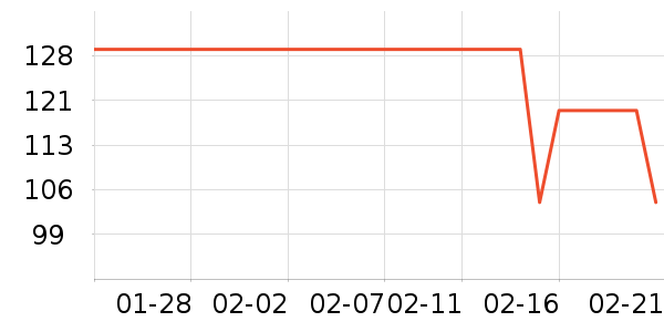 �����ͷ�ɹ˪��ʷ�۸�