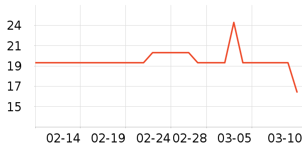 ͬ�븣������ʳ��ʷ�۸�