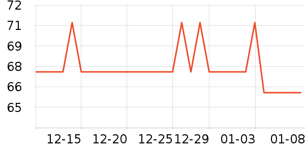 ������ʷ�۸�