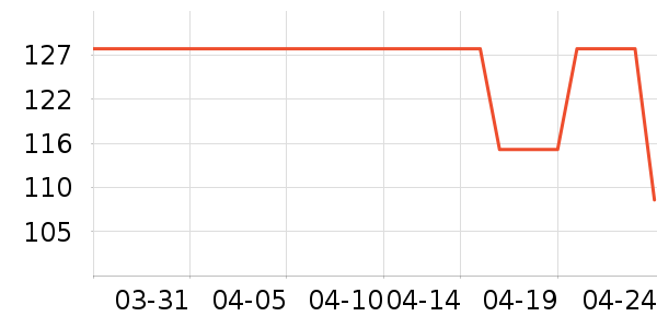 Ħ�����˶�������ʷ�۸�