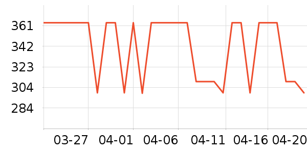 �����˶�Ь��ʷ�۸�