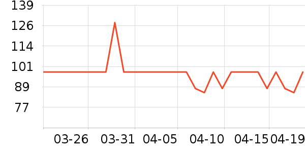 ����֮�ҳ�����ʷ�۸�