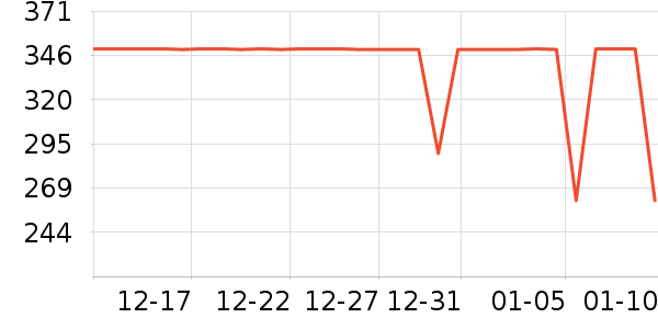 �����˶�Ь��ʷ�۸�