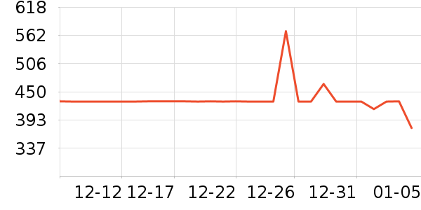 ë��ƽ����CC/BB˪��ʷ�۸�