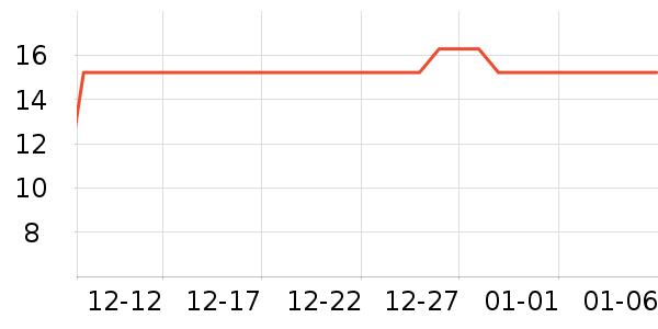 ��ɱ���Ĥ/����ʷ�۸�