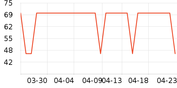 ����������ʷ�۸�