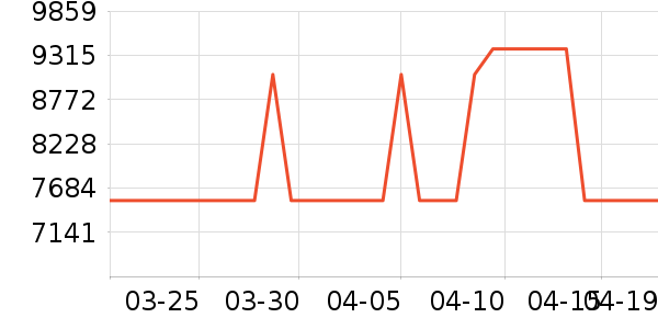 Ľ˼����ʷ�۸�