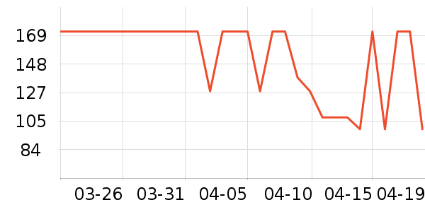 �̱��ô�����Ʒ��ʷ�۸�