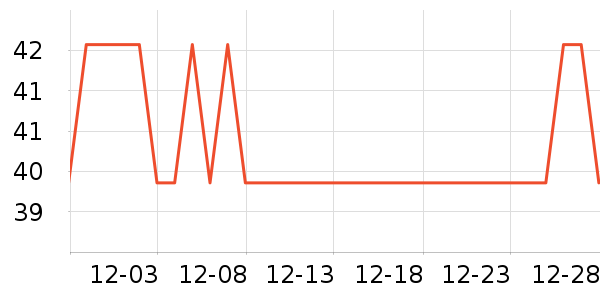 ��ʿ������/��Ĥ/������Ʒ��ʷ�۸�