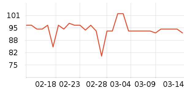 ��ɳ�赸Ь/����ʷ�۸�