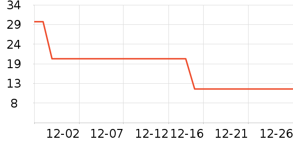 ϲ֮�ɹ���/������ʷ�۸�