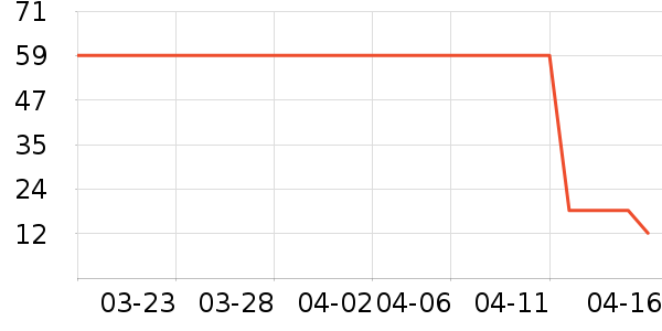 ����˵��������ʳ��ʷ�۸�