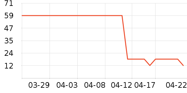 ����˵��������ʳ��ʷ�۸�