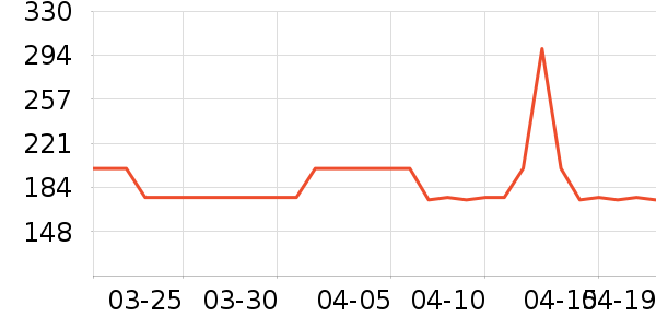 MLB.�˶�ñ��ʷ�۸�