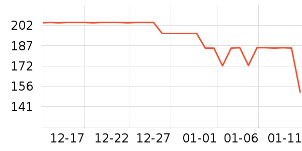 ��ͯ�˶�Ь��ʷ�۸�