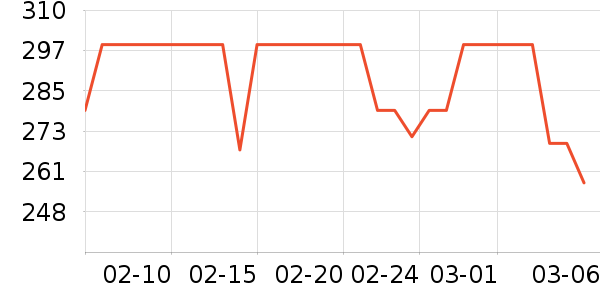 MLB.�˶�ñ��ʷ�۸�