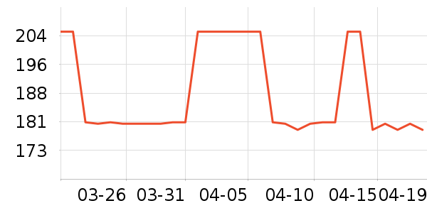 MLB.�˶�ñ��ʷ�۸�