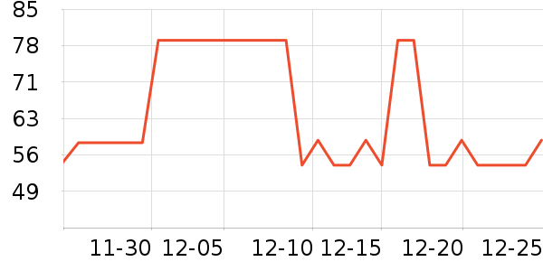 ��˹����ĥɰ/ԡ����ʷ�۸�