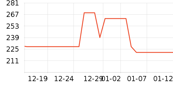 MaiBoBoѪѹ����ʷ�۸�