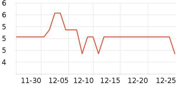 ��������ԡ����Ʒ��ʷ�۸�