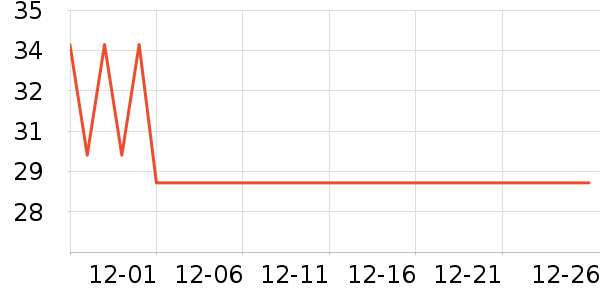 ��������������ʷ�۸�