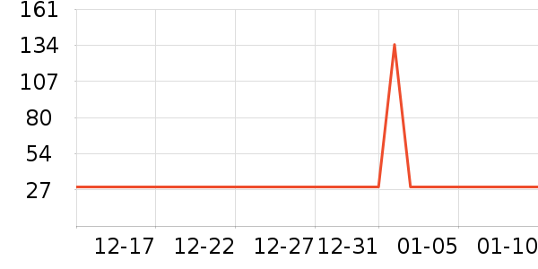 ��������������ʷ�۸�