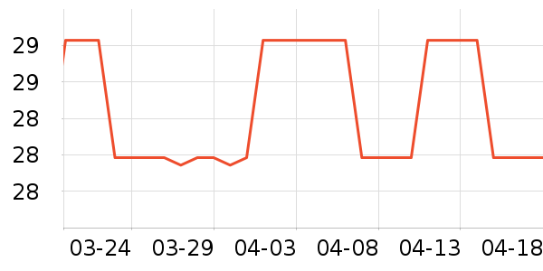 ��������������ʷ�۸�