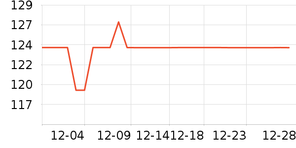 ������ˬ��ˮ��ʷ�۸�