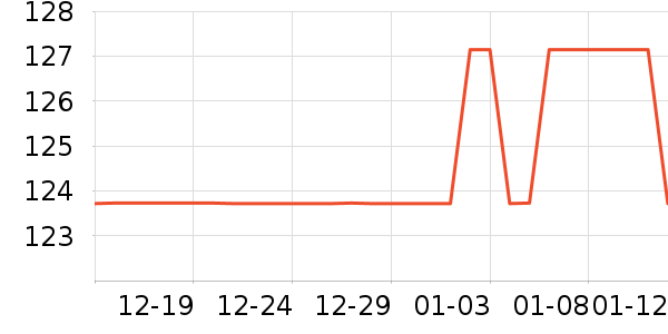 ������ˬ��ˮ��ʷ�۸�