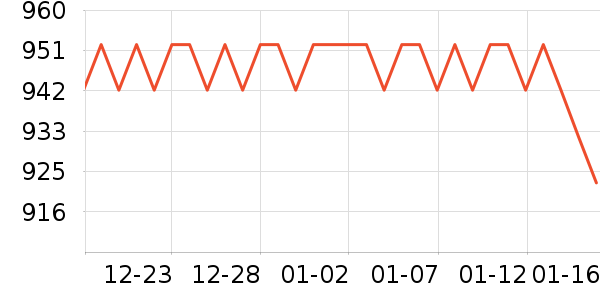 �ٲ����ϱ��ɻ���ʷ�۸�