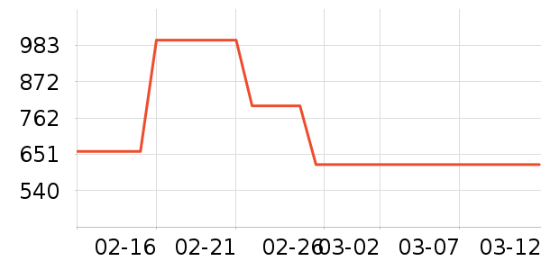 ����᰻���Ь����ʷ�۸�