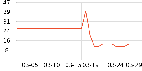 ��ɡ�������������ʷ�۸�