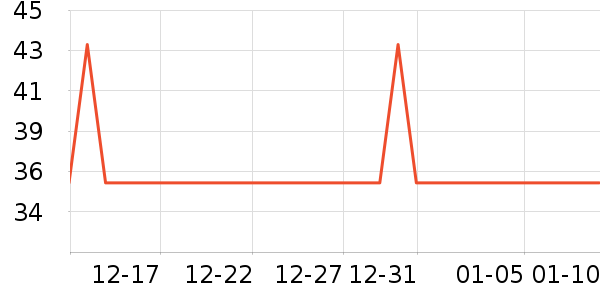 ����ɽ�۽�/����/������ʷ�۸�