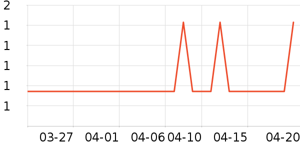 �������������������/��Ʒ��ʷ�۸�