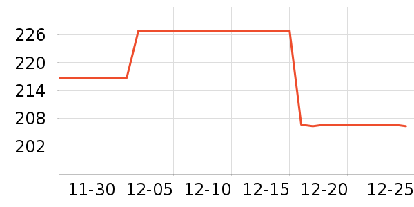 �Ϳ��˶�Ь��ʷ�۸�