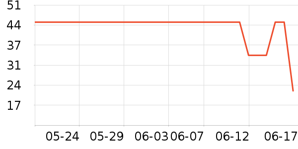 ������๤����ʷ�۸�