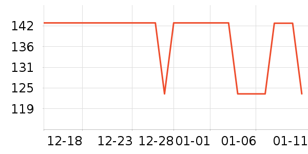 TEENMIX������ѥ����ʷ�۸�