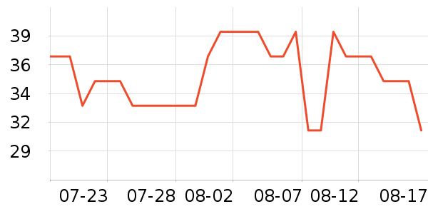 ־�ߵ�ˮ��/��ˮƿ��ʷ�۸�