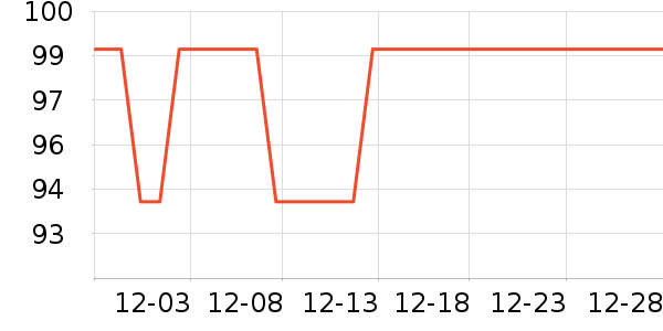 �˶�ë��/������ʷ�۸�