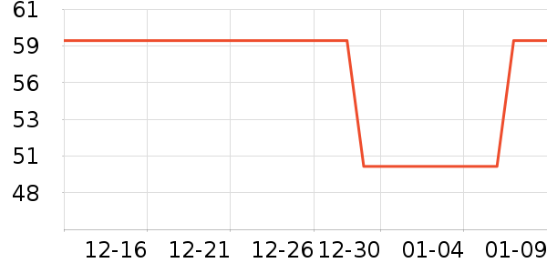 ɼɼ������ʷ�۸�