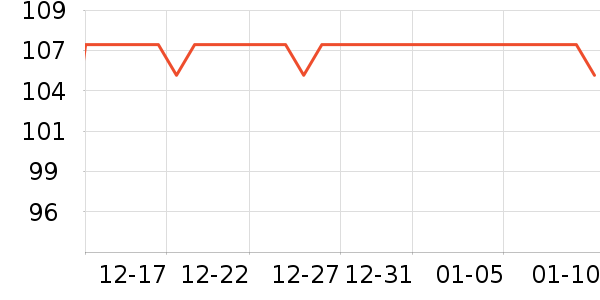 �˶�ë��/������ʷ�۸�